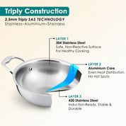 Premium TRI-PLY SAS Stainless Steel Deep Kadai with Lid (1.5 L)