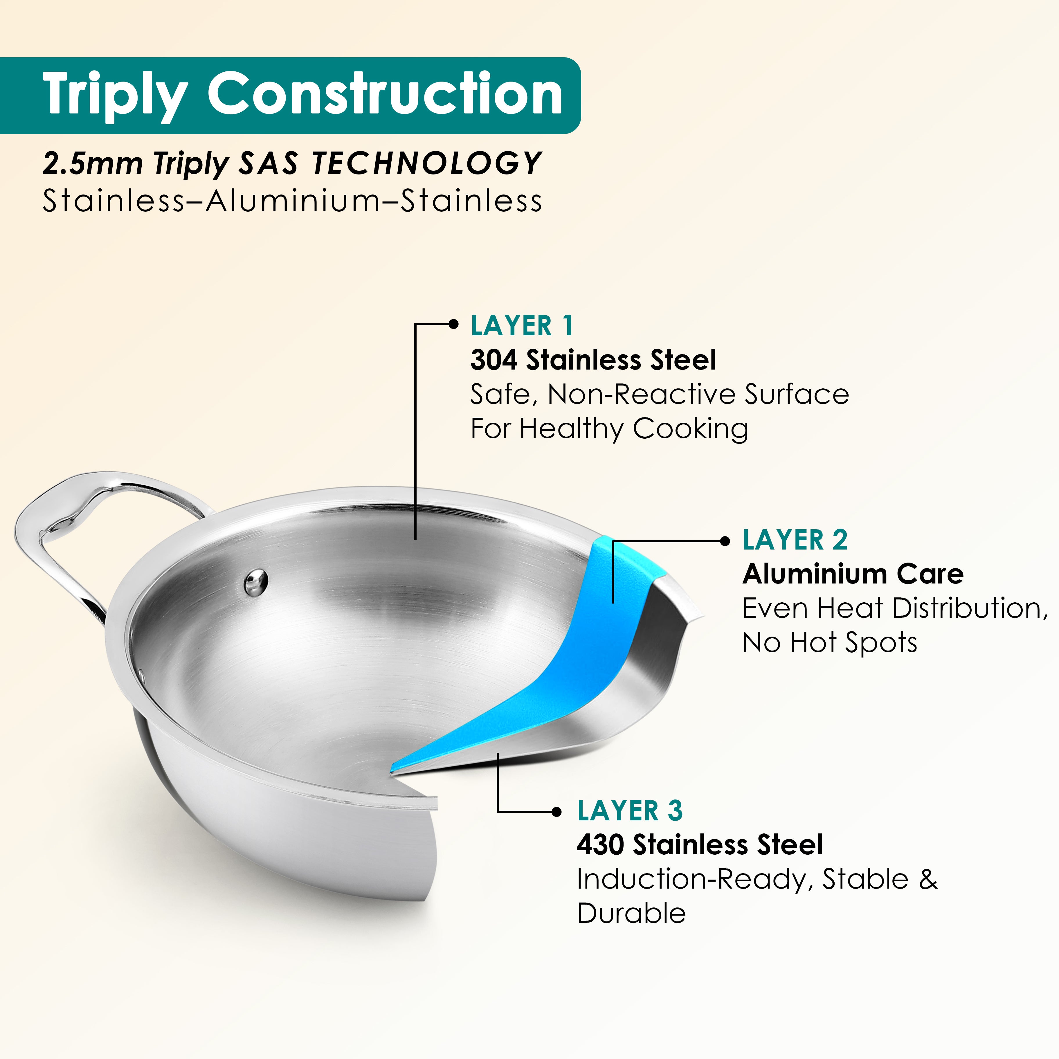 Premium TRI-PLY SAS Stainless Steel Deep Kadai with Lid (1.5 L)