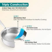 Premium  TRI-PLY SAS Frying Pan 1 L (Without Lid) - HSG Kitchen Avartan Series