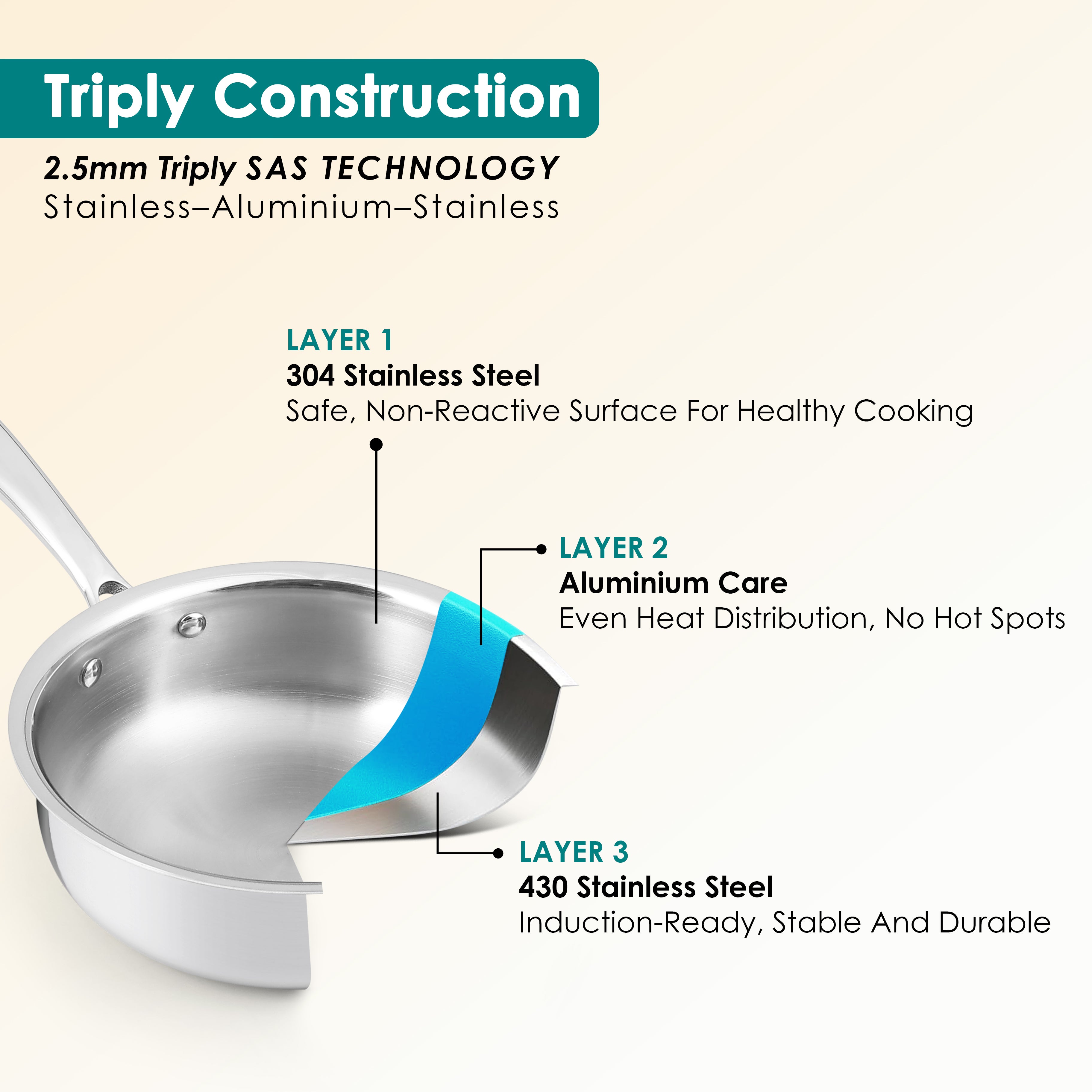 Premium  TRI-PLY SAS Frying Pan 1 L (Without Lid) - HSG Kitchen Avartan Series