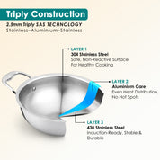 Premium TRI-PLY SAS Stainless Steel Deep Kadai with Lid (2.6 L) - HSG Kitchen Avartan Series