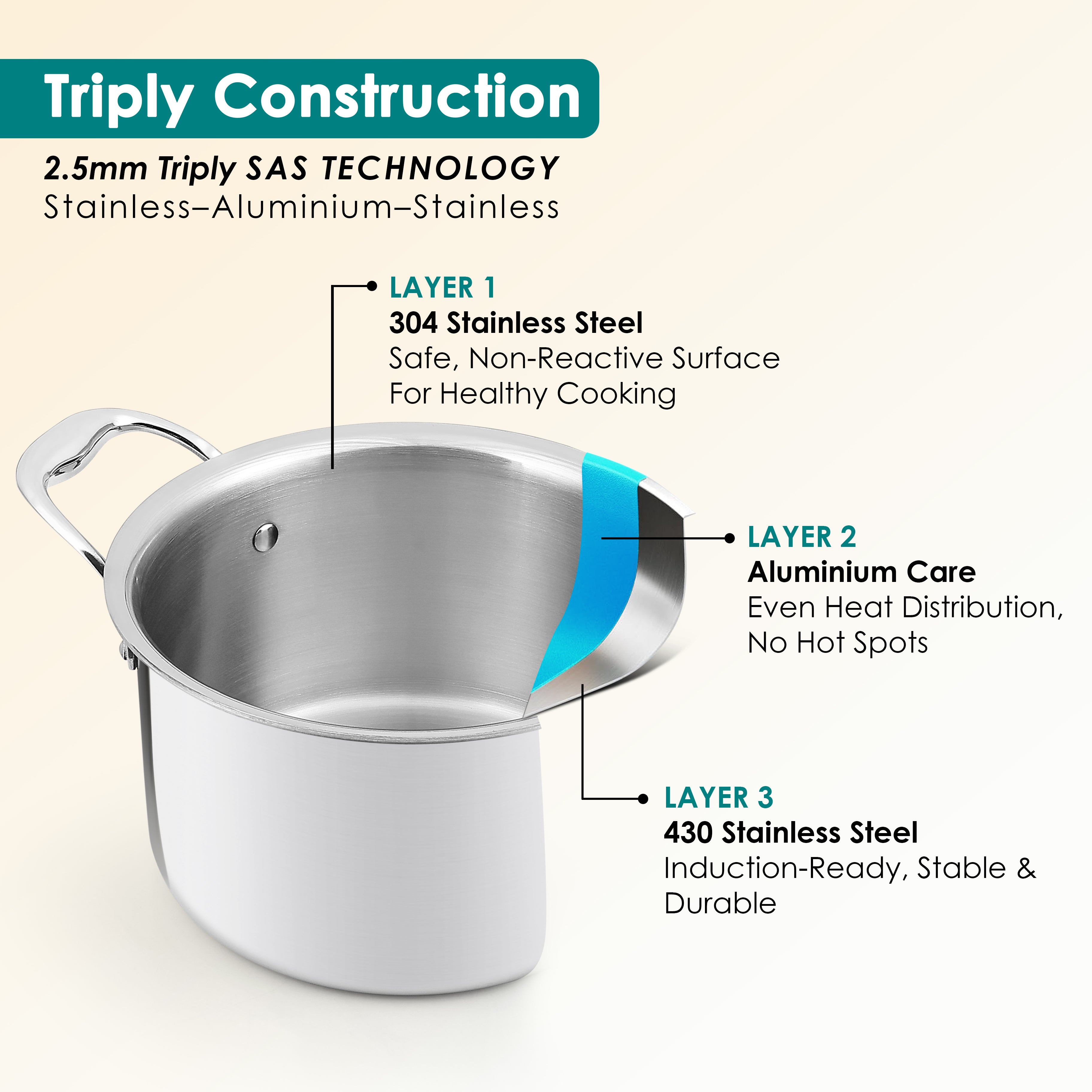 Premium TRI-PLY SAS Casserole 3L with Lid - HSG Kitchen Avartan Series